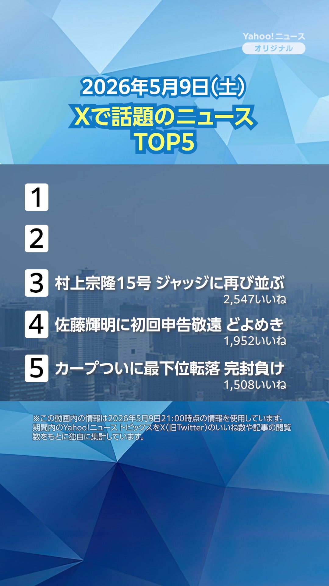 ランキング】「小泉今日子 2026年内の休養を発表」ほか、Xで話題を集め