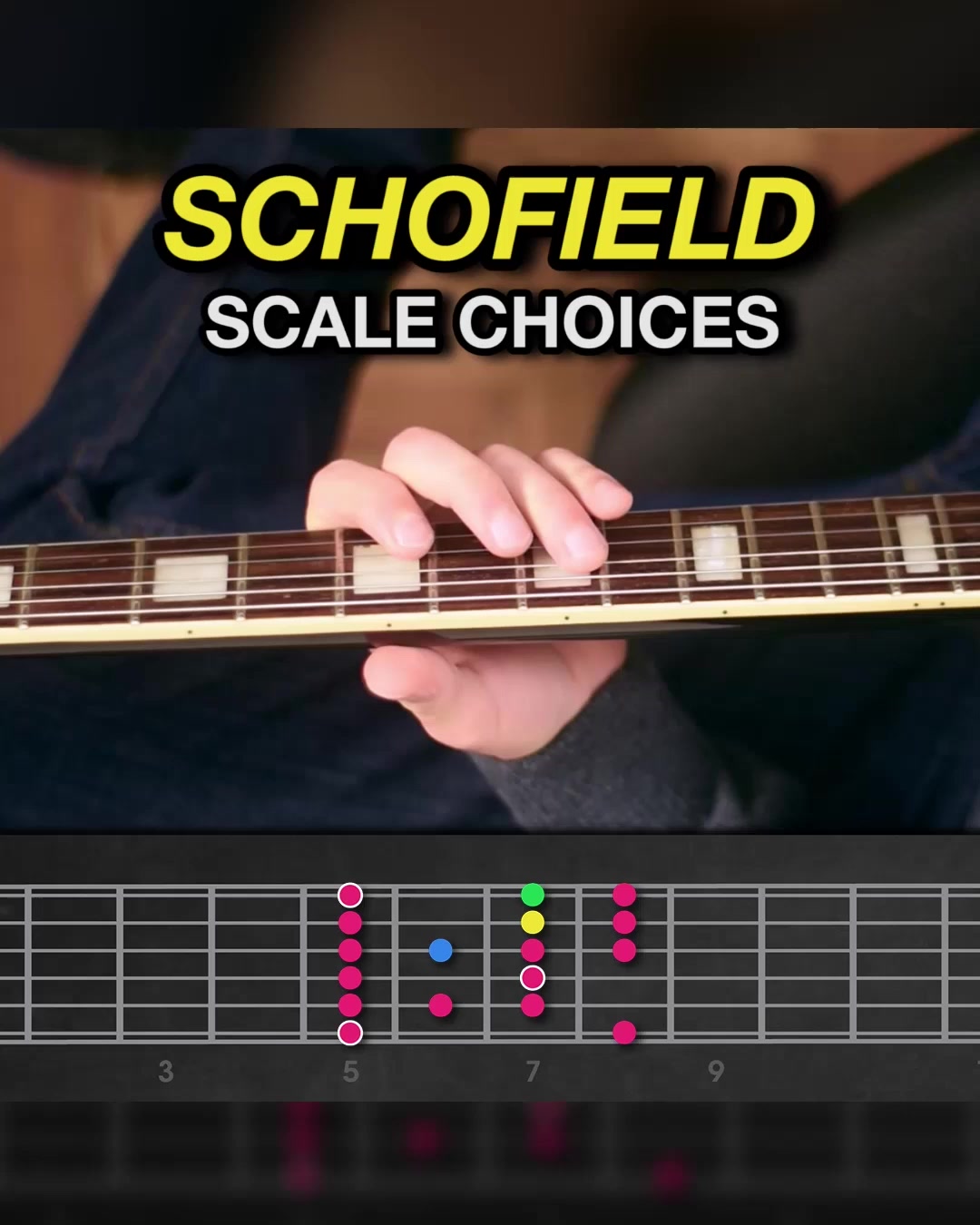 🔥 Feel like your solos are just running up and down scales? One of the ...