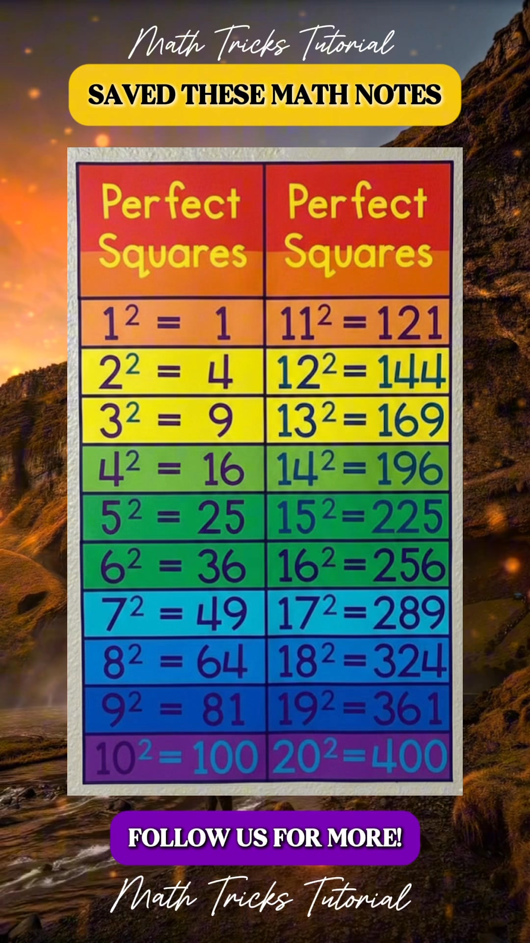 Perfect Square Math Notes | Math Tricks Tutorial
