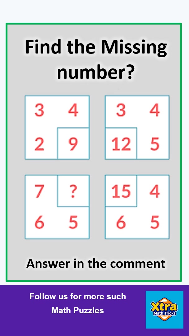 Can you count the Parrots? Answer in the Comment box. IQ Test | Riddles ...