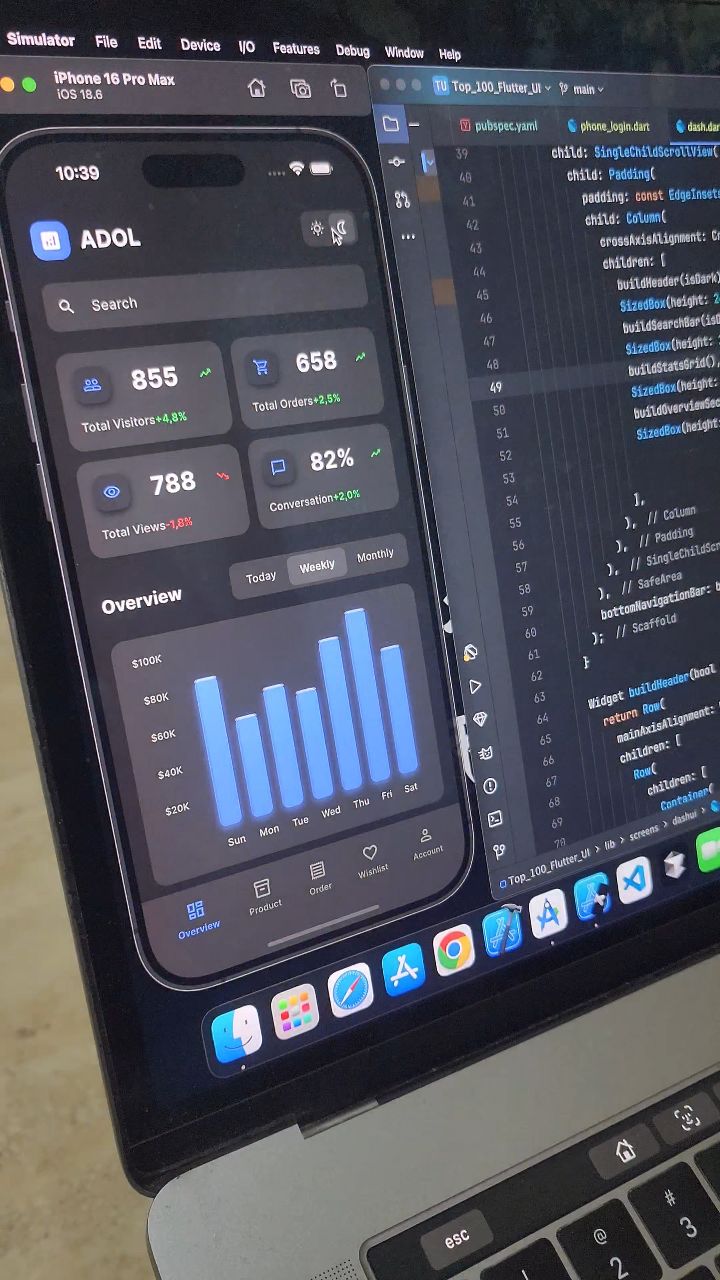 Dashboard Dark Mode ⚫️ UI In Flutter Follow on @smtechviral more ...