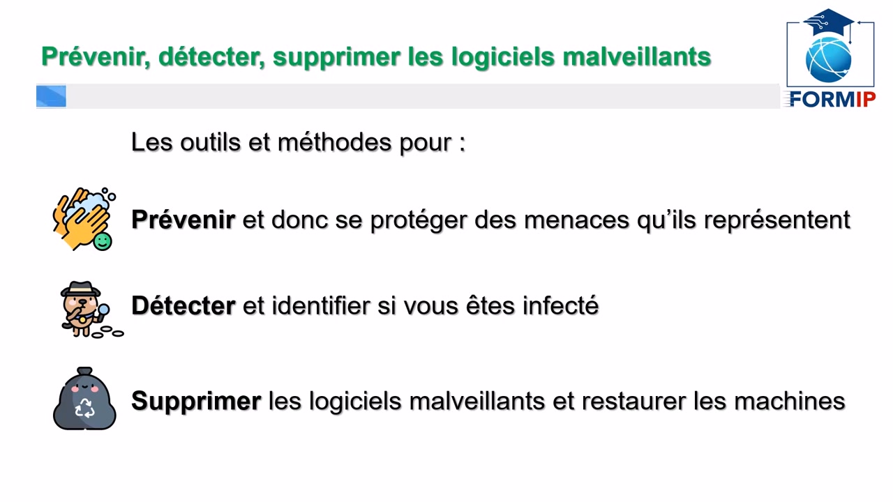 7 malwares à connaître (et comment t’en protéger VRAIMENT) Virus ...
