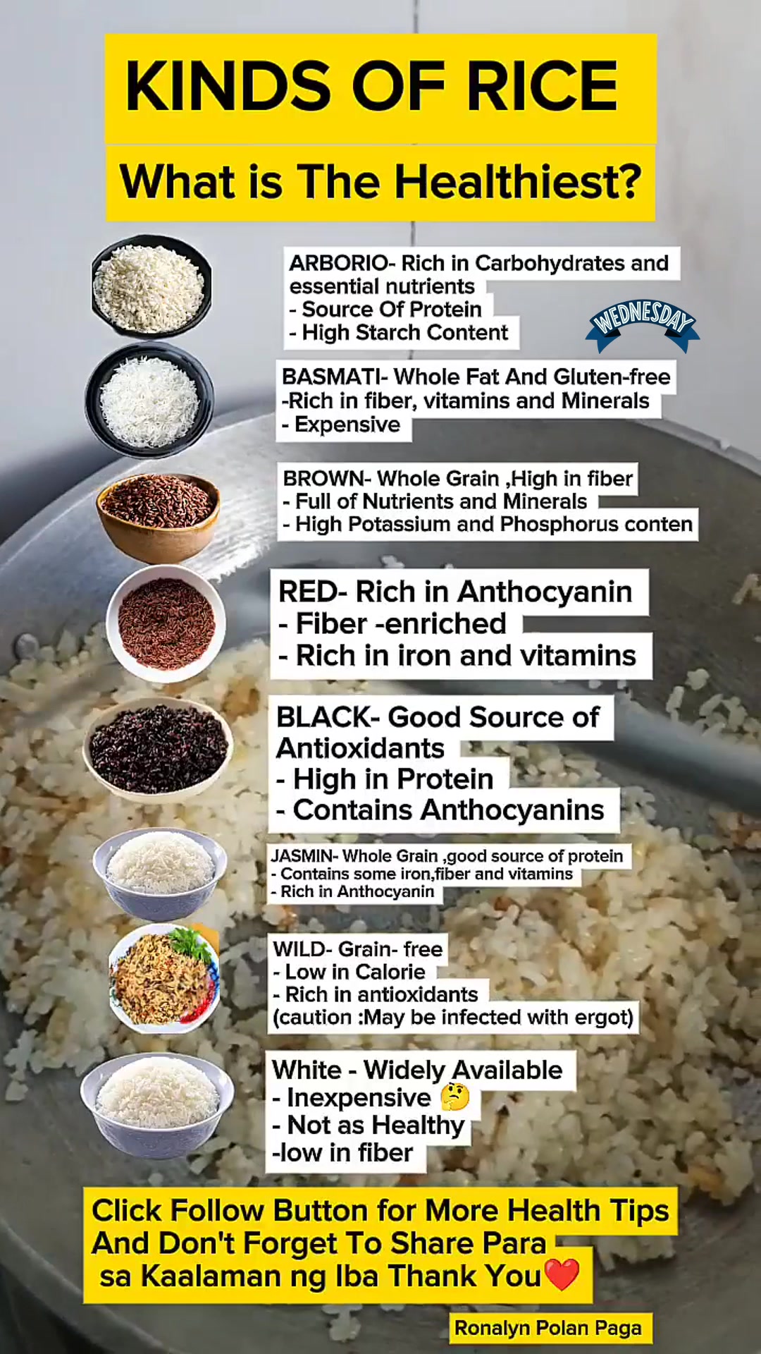 Kinds Of Rice What is the Healthiest?🤔👇 #rice #Benefits #knowledge # ...