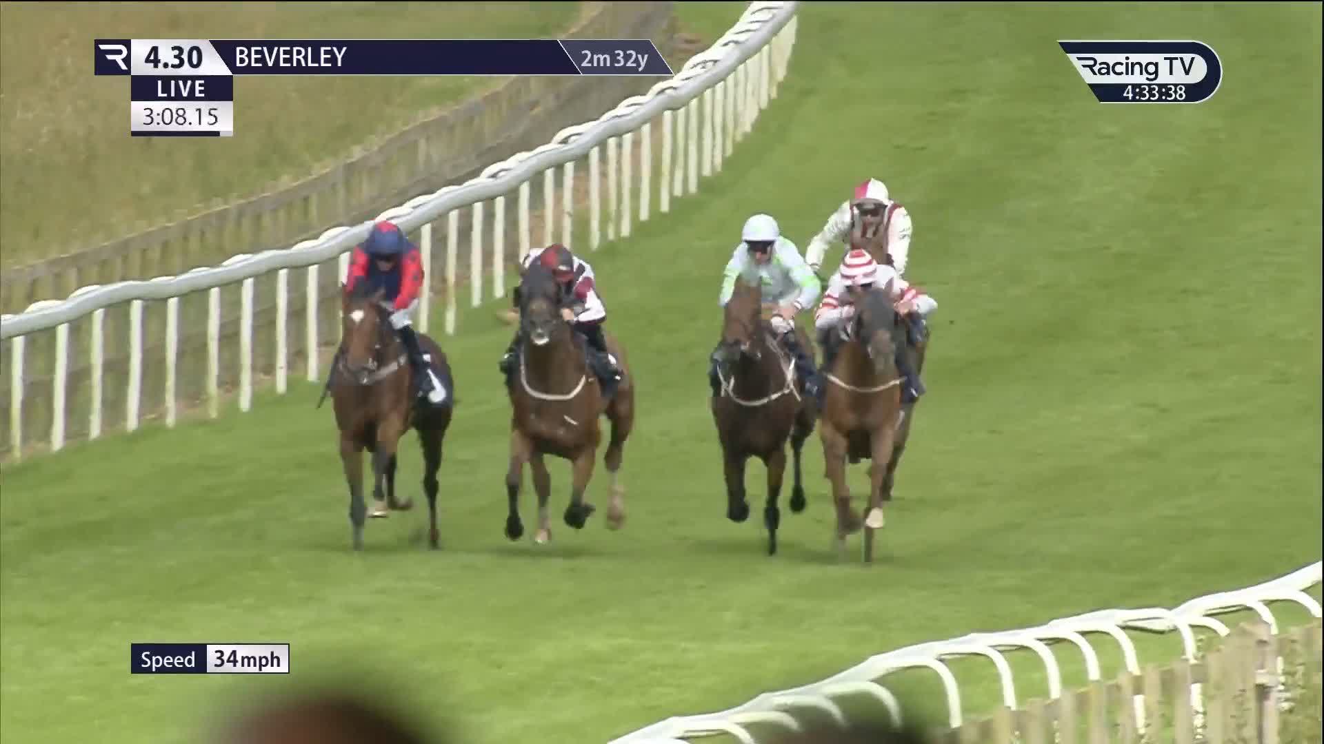 🎉 Great day at Beverley Racecourse... - Jessica Macey Racing