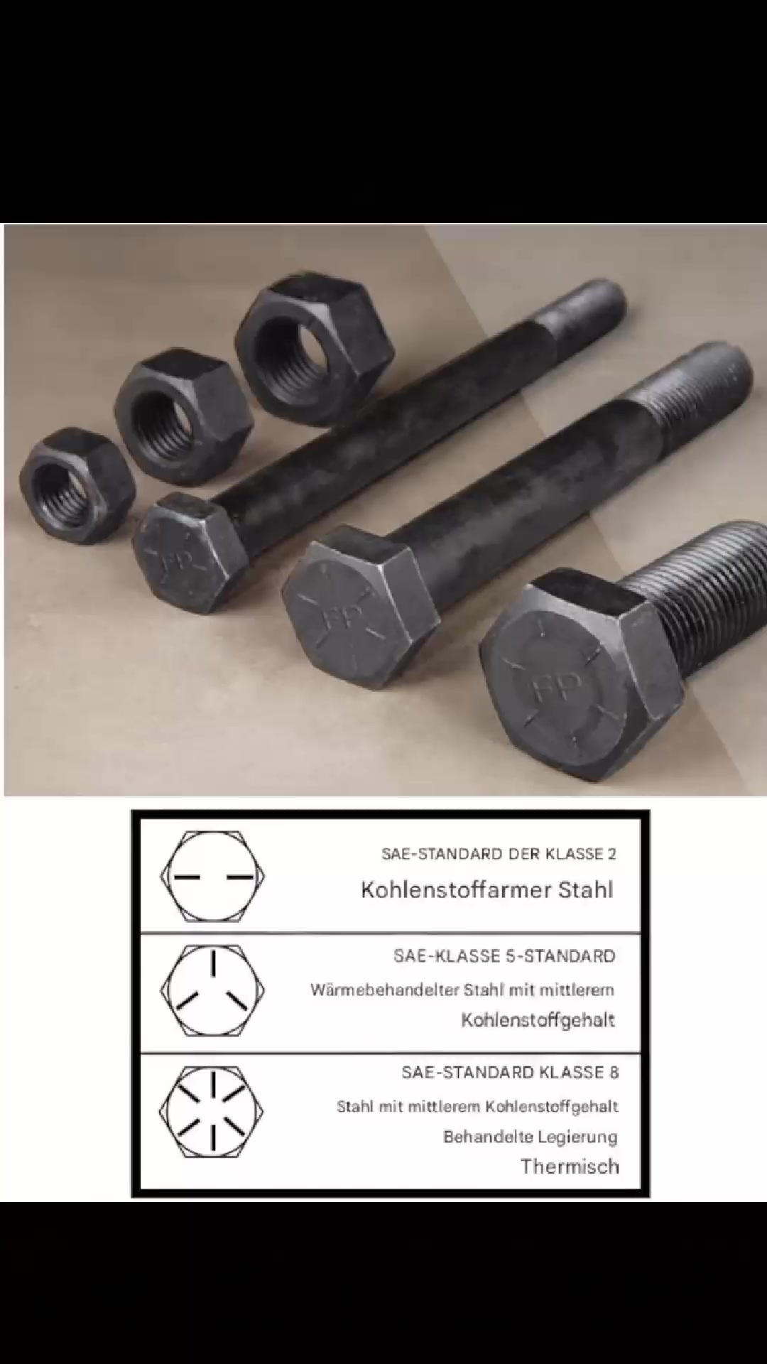 Sortimentserweiterung bei REYHER: Schrauben und Muttern nach MBN, F