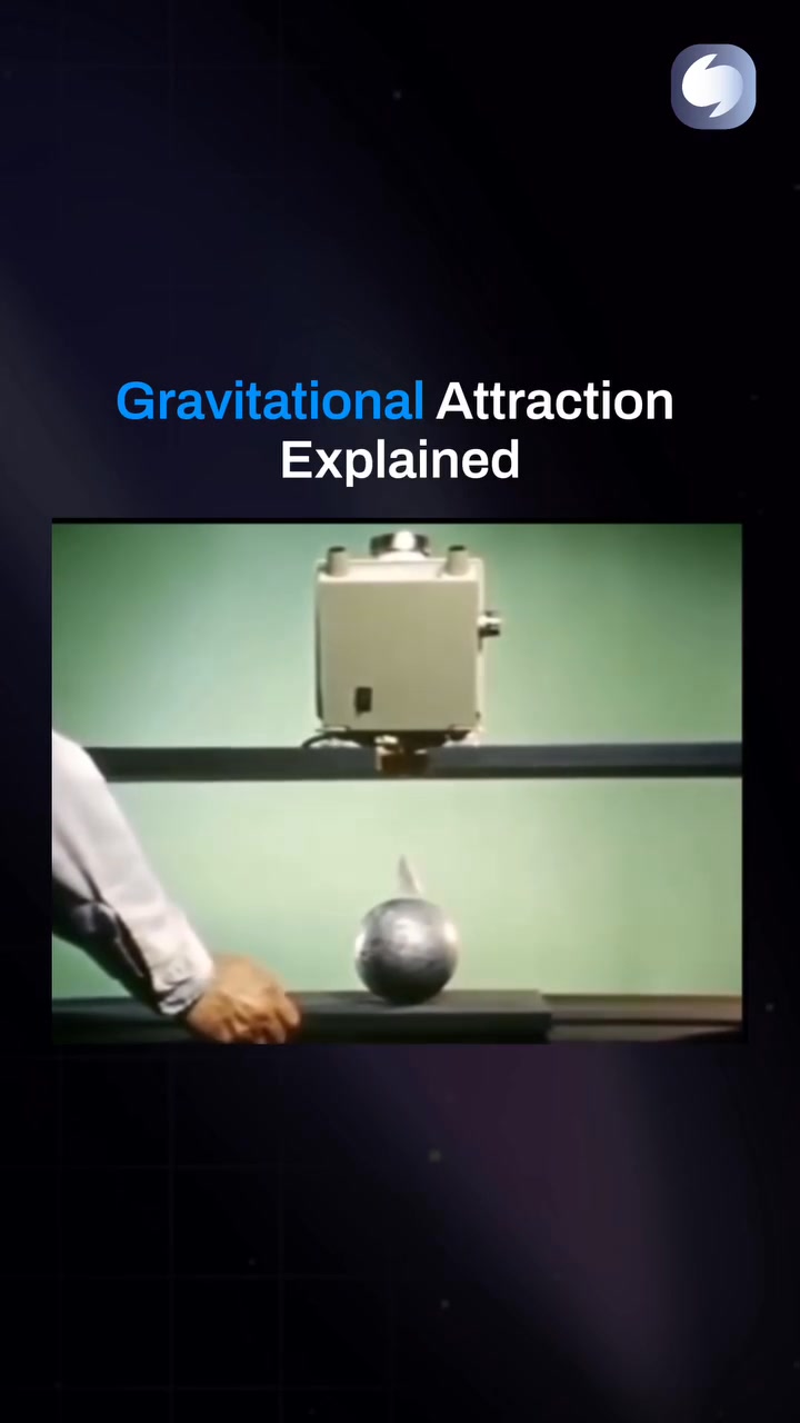 Gravitational acceleration, denoted by g, is the acceleration an object ...