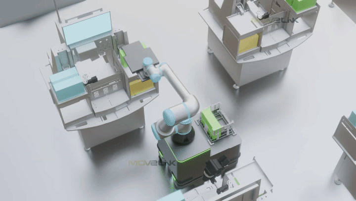 MoveLink Technology | Chengdu