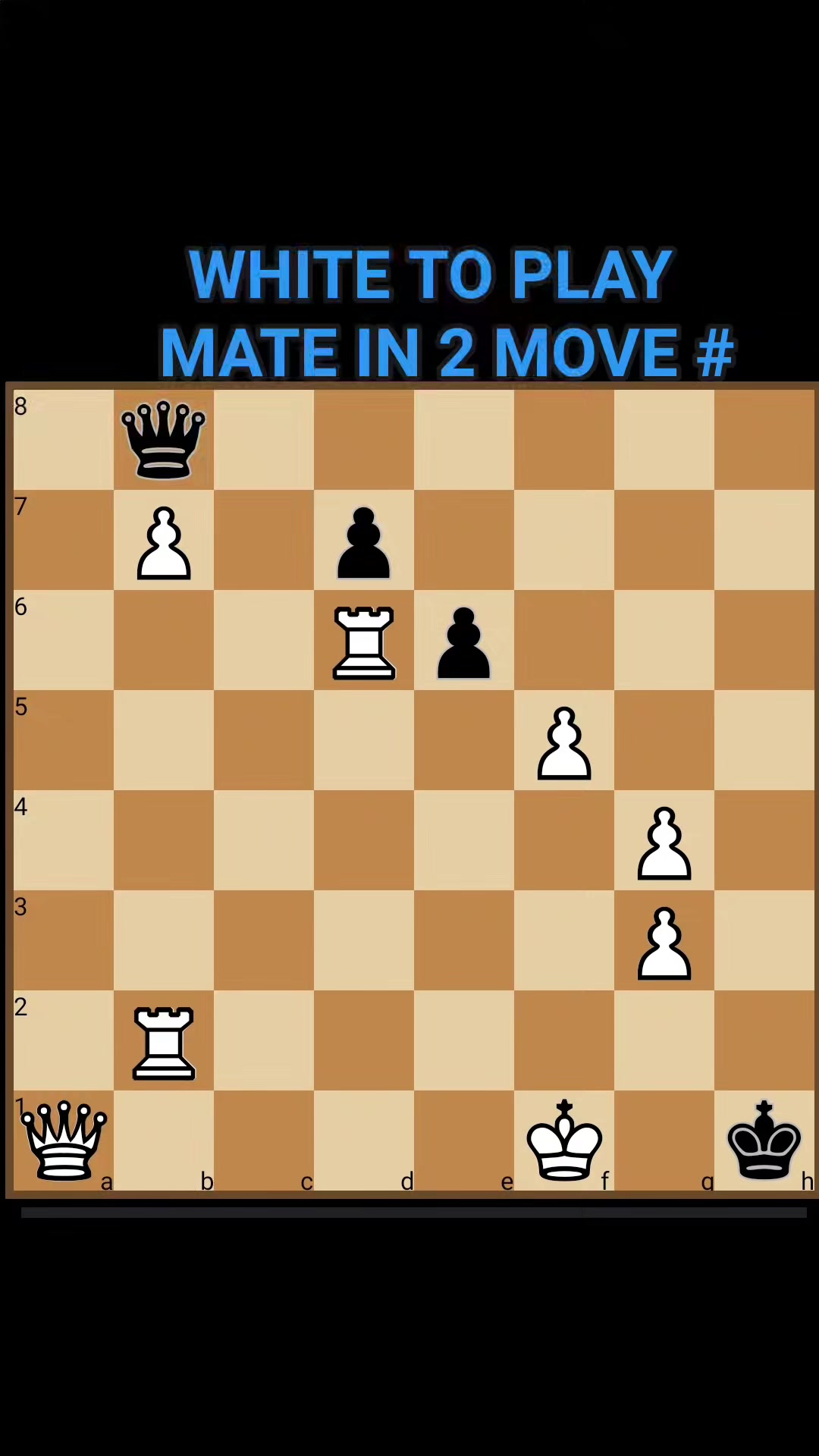 WHITE TO PLAY MATE IN 2 MOVE #Checkmate #puzzle | Bhavesh Dhodi | Facebook