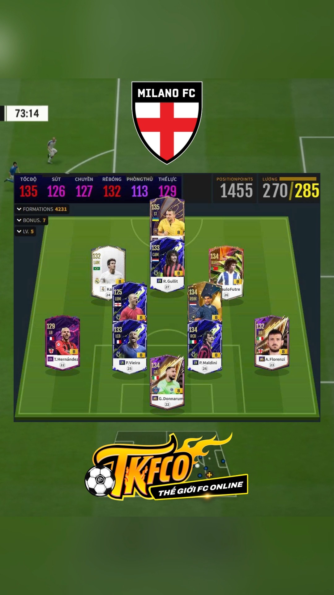 BUILD TEAM AC MILAN FULL +8 #tkfco #fconline #bongda #tranhuukhoa | TK ...