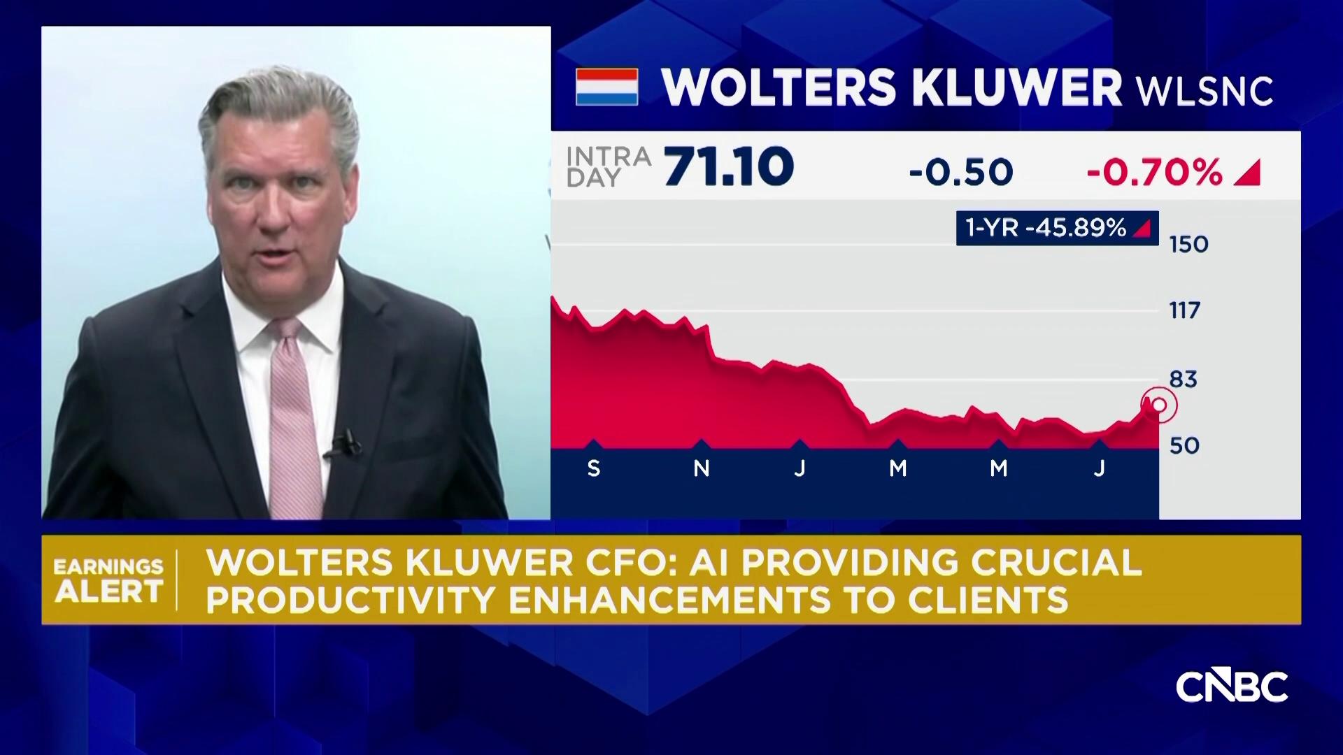 wolthers klower ysa benefits link 