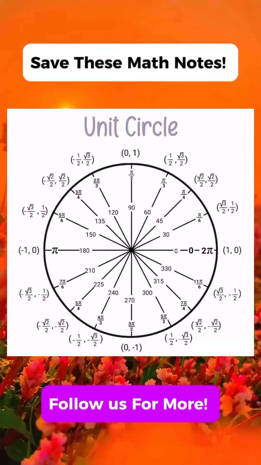Unit Circle Math Notes | Math Tricks Tutorial | Facebook