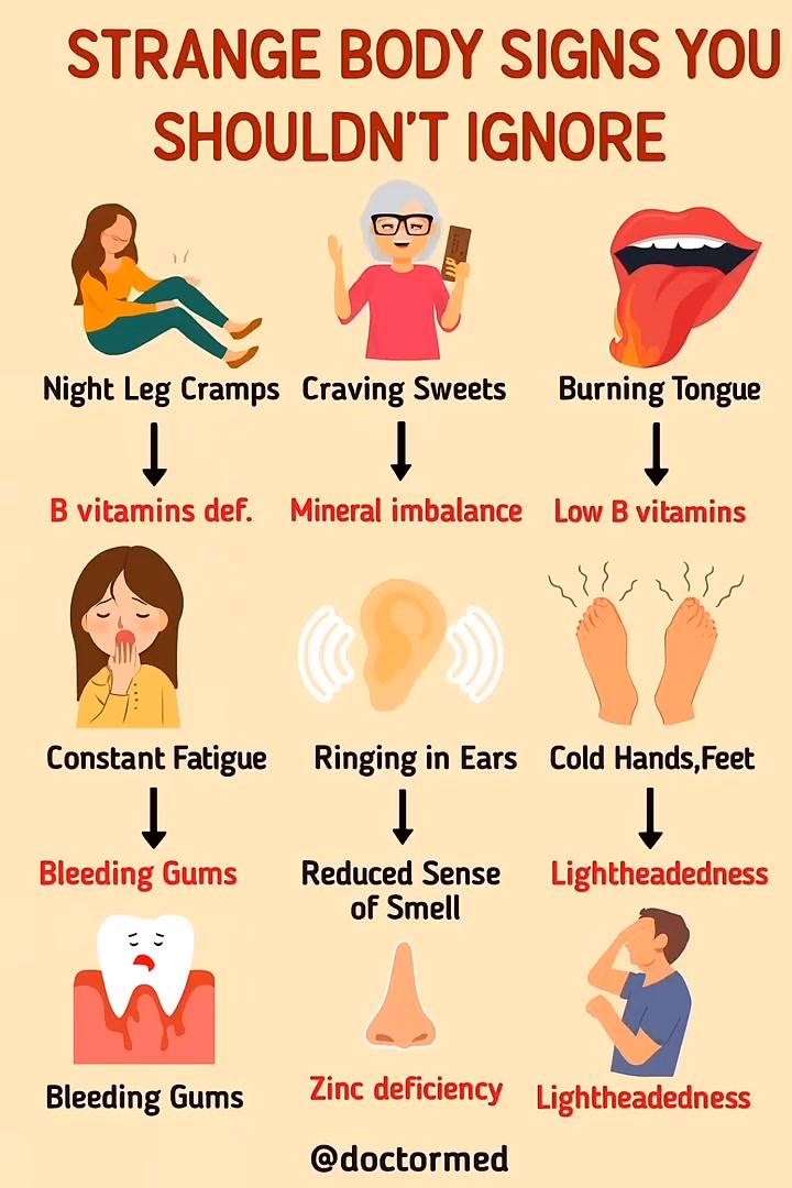 7 Strange Body Signs Are you experiencing night leg cramps, constant ...