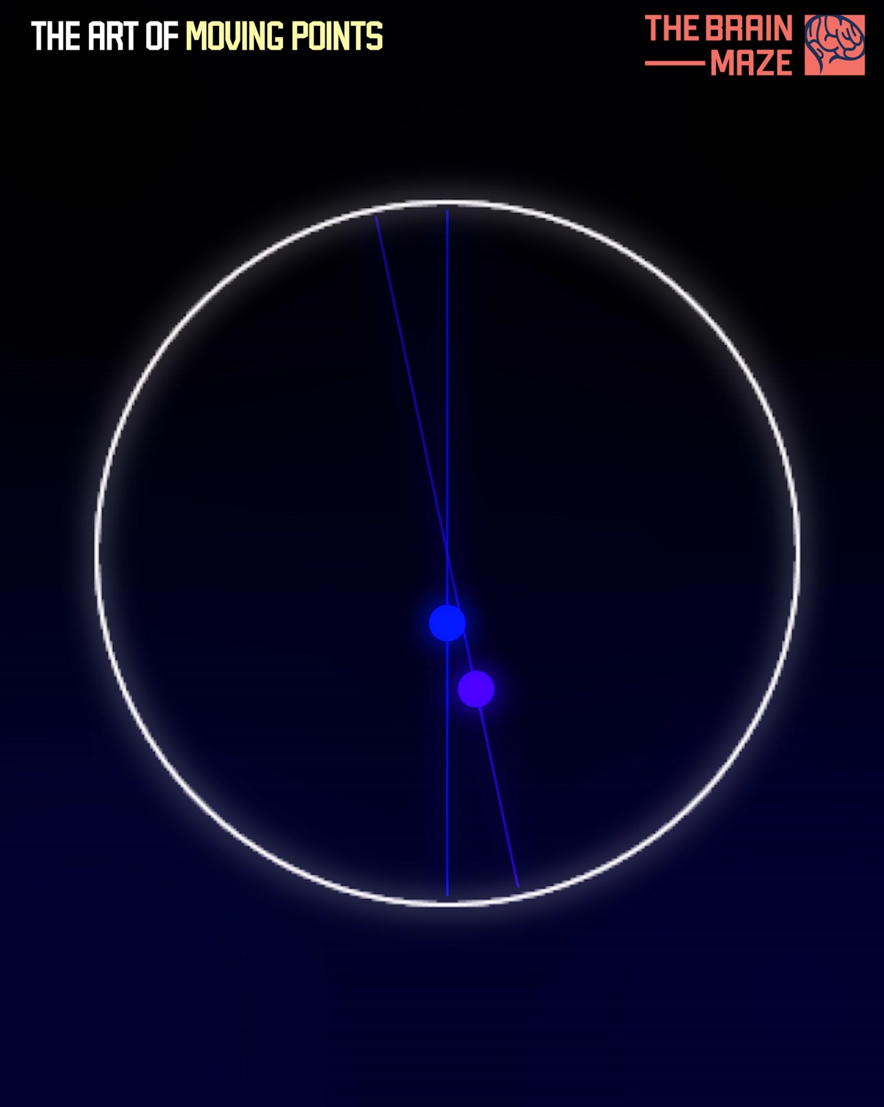 In this animation, we visualize how a perfect circle can be formed ...