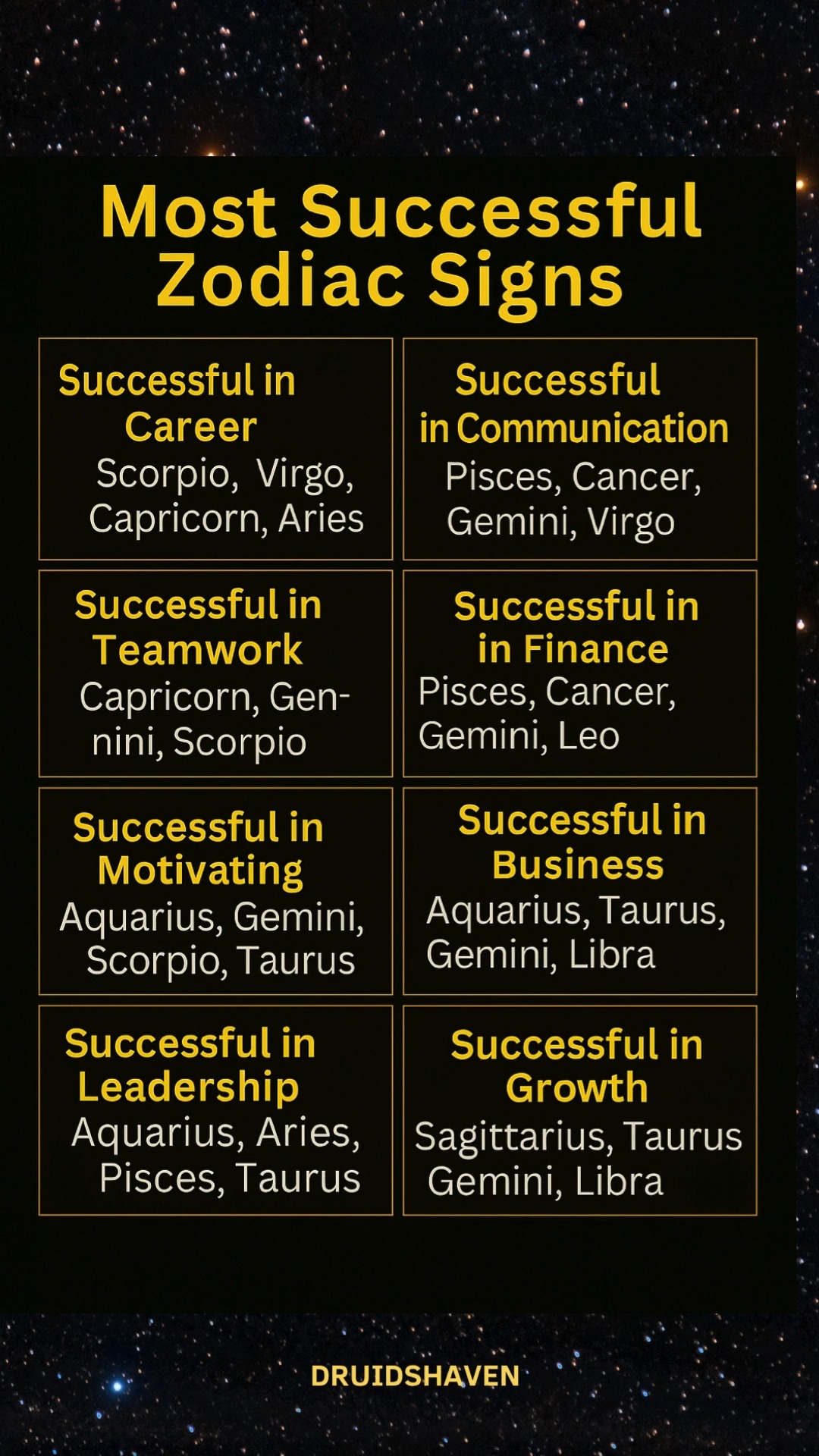 Most Powerful & Successful Zodiac Signs 🌟 | Born to Rise Above the Rest ...