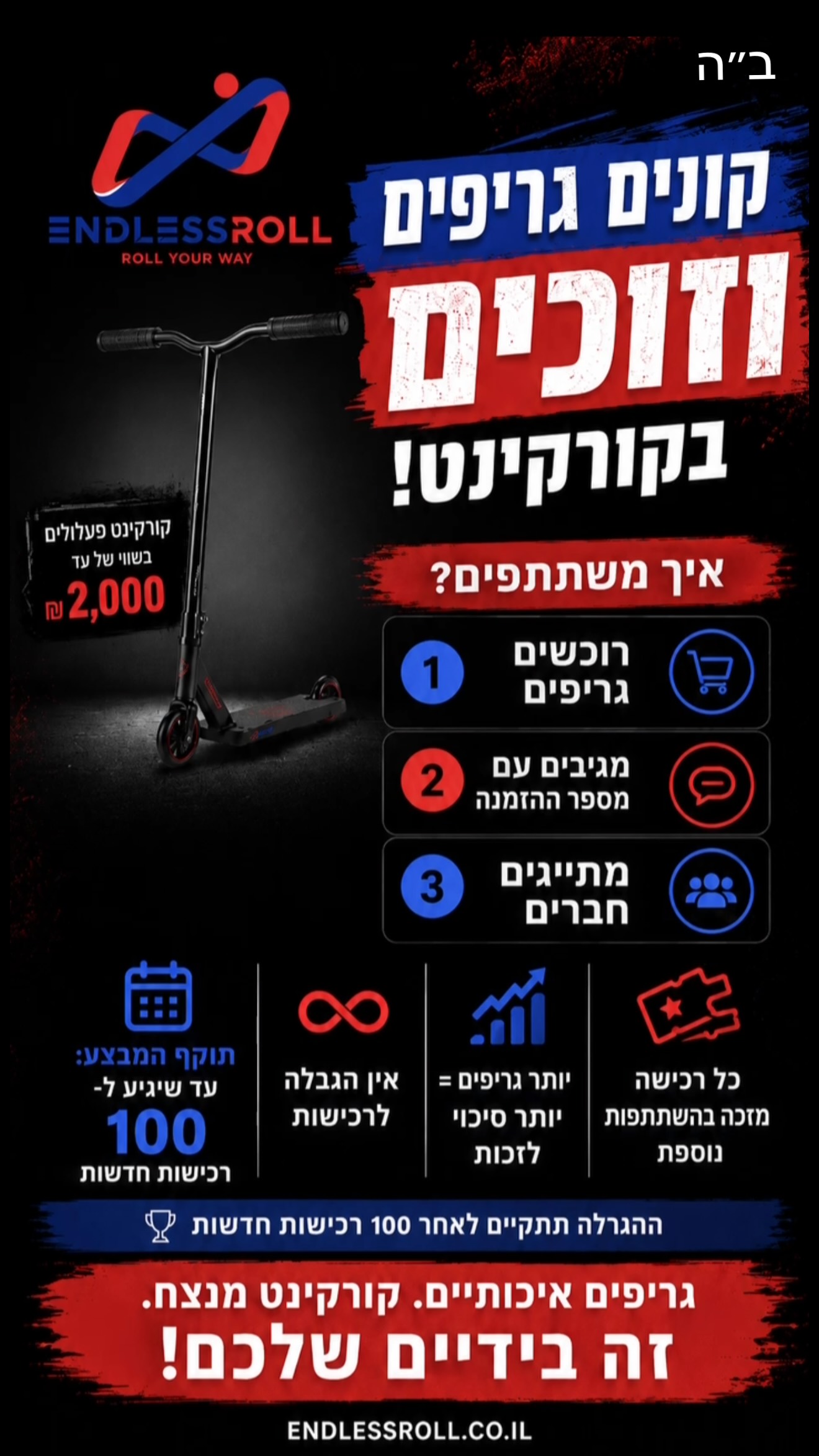 EndlessRoll | Tel Aviv