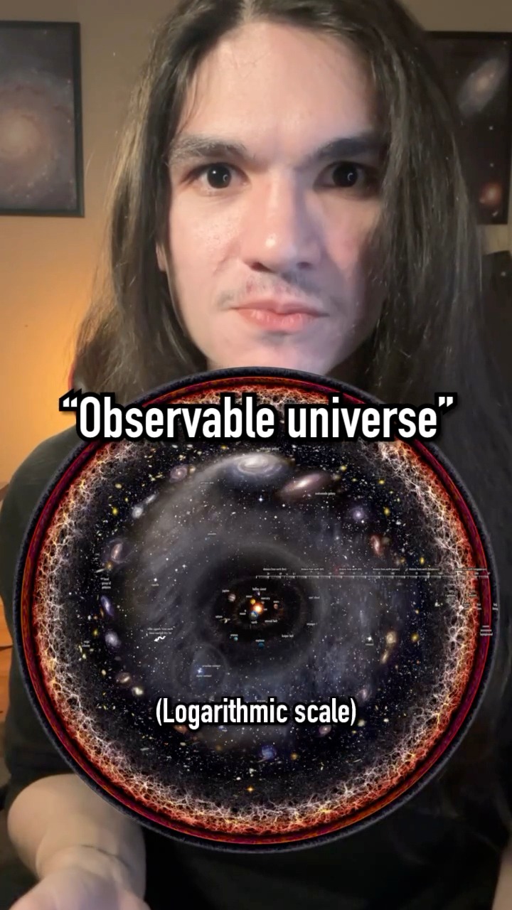 The observable universe! 🌌#cosmology #astrophysics #astronomy #space ...