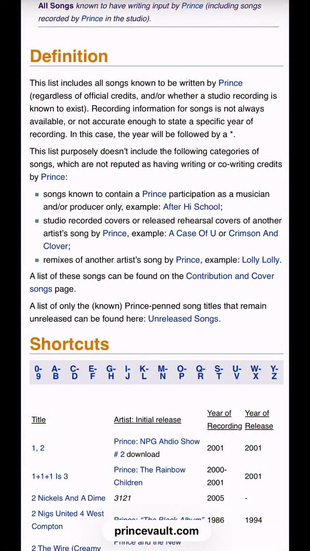 🤯PERSPECTIVE!!… LETS GET TO THIS CATALOG OF SONGS BY PRINCE