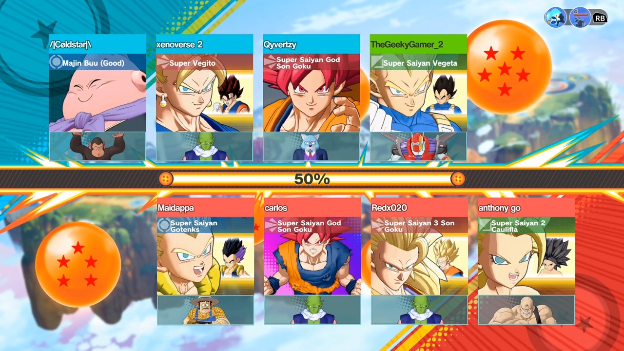 Buen dia a todos hoy vamos a probar el rendimiento de Dragon Ball