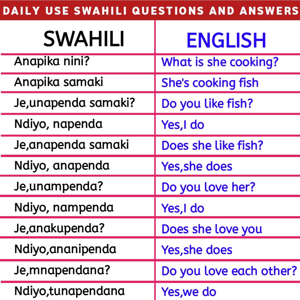 #swahili #swahilination #swahiliculture #swahililanguage #swahilifood # ...