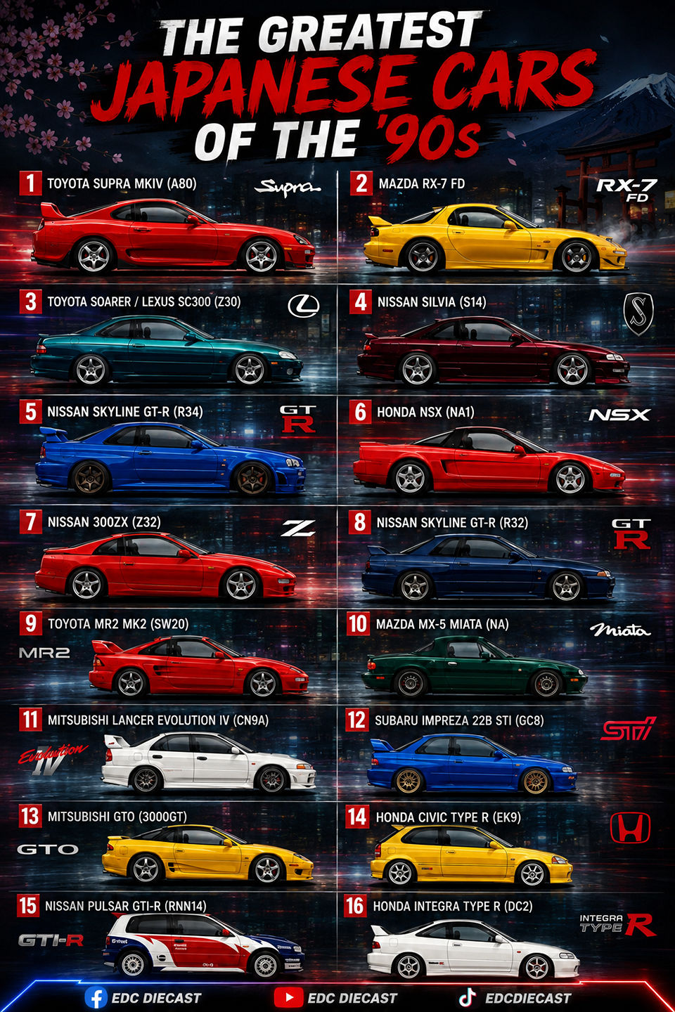 What 90s Japanese hero cars run?