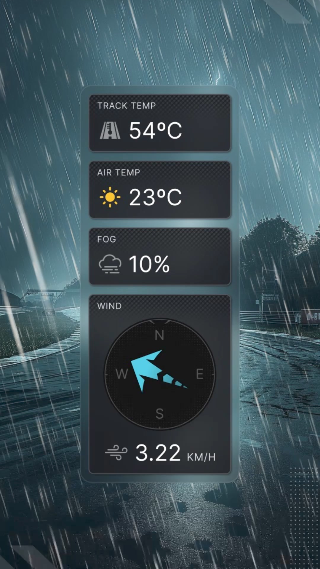 With the weather monitor overlay you can track different weathert ...