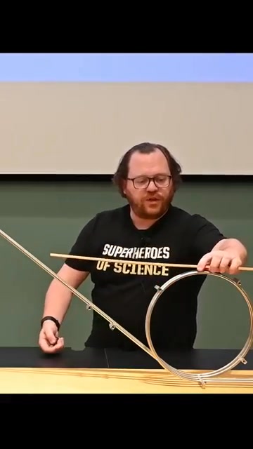 Loop The Loop The loop-the-loop experiment involves a track that ...