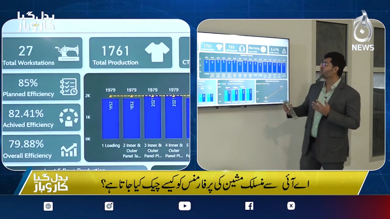 Imartpk - Industrial Mart Pakistan - ملی نہیں ہے ہمیں ارضِ پاک تحفے میں ...