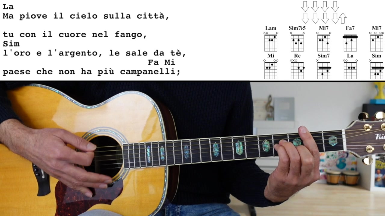 Vuoi imparare a suonare VACANZE ROMANE dei Matia Bazar con la #chitarra ...