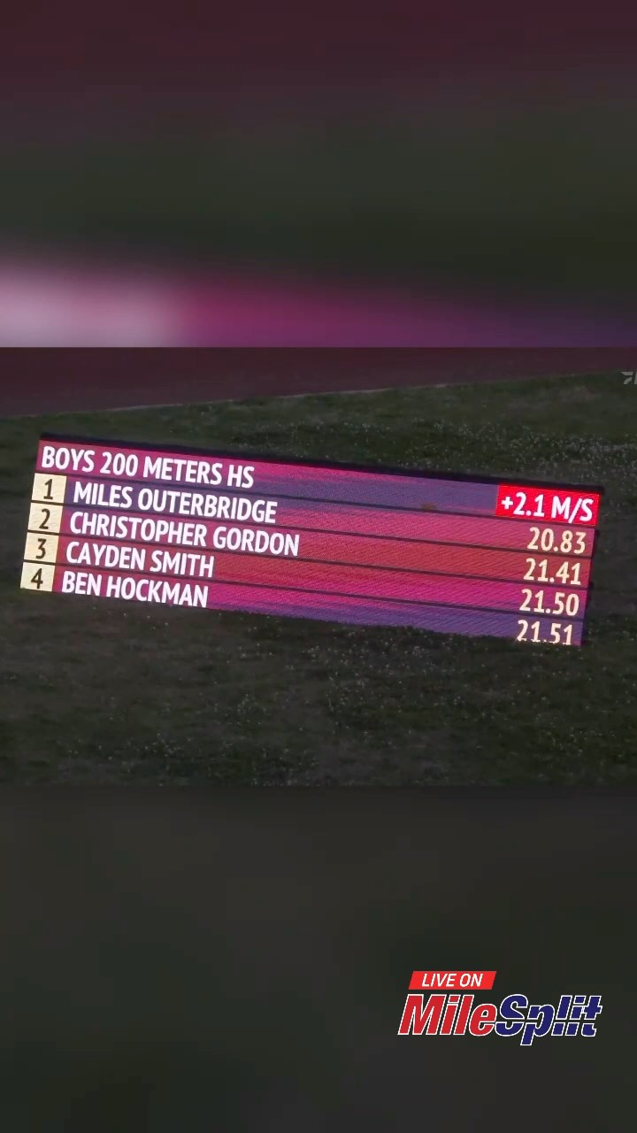 MileSplit - From Lane 8 in the second to last heat! Wake... | Facebook