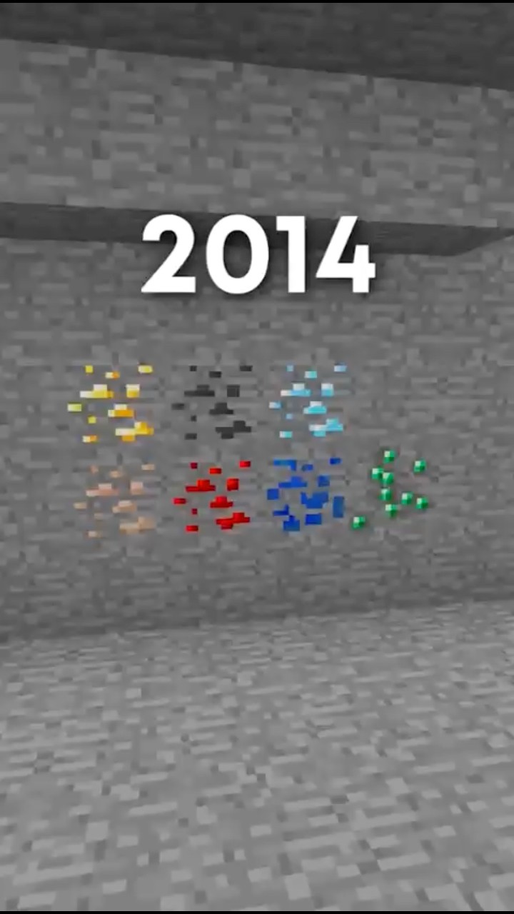 Minecraft 2014 vs Minecraft 2022 | Soy El Razor | Facebook
