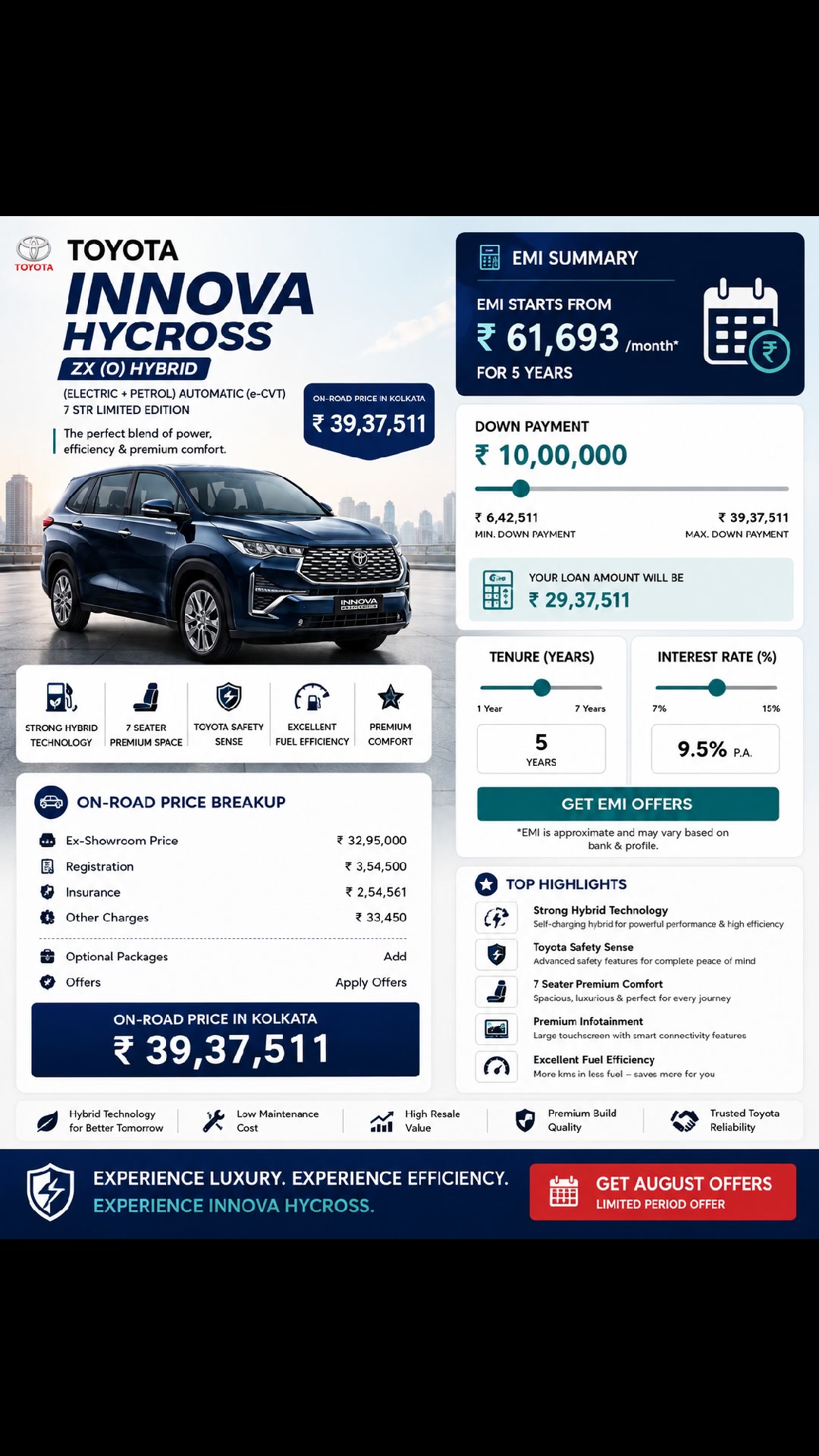 Toyota Innova Hycross 2026 Price EMI & Features #innova #hycross