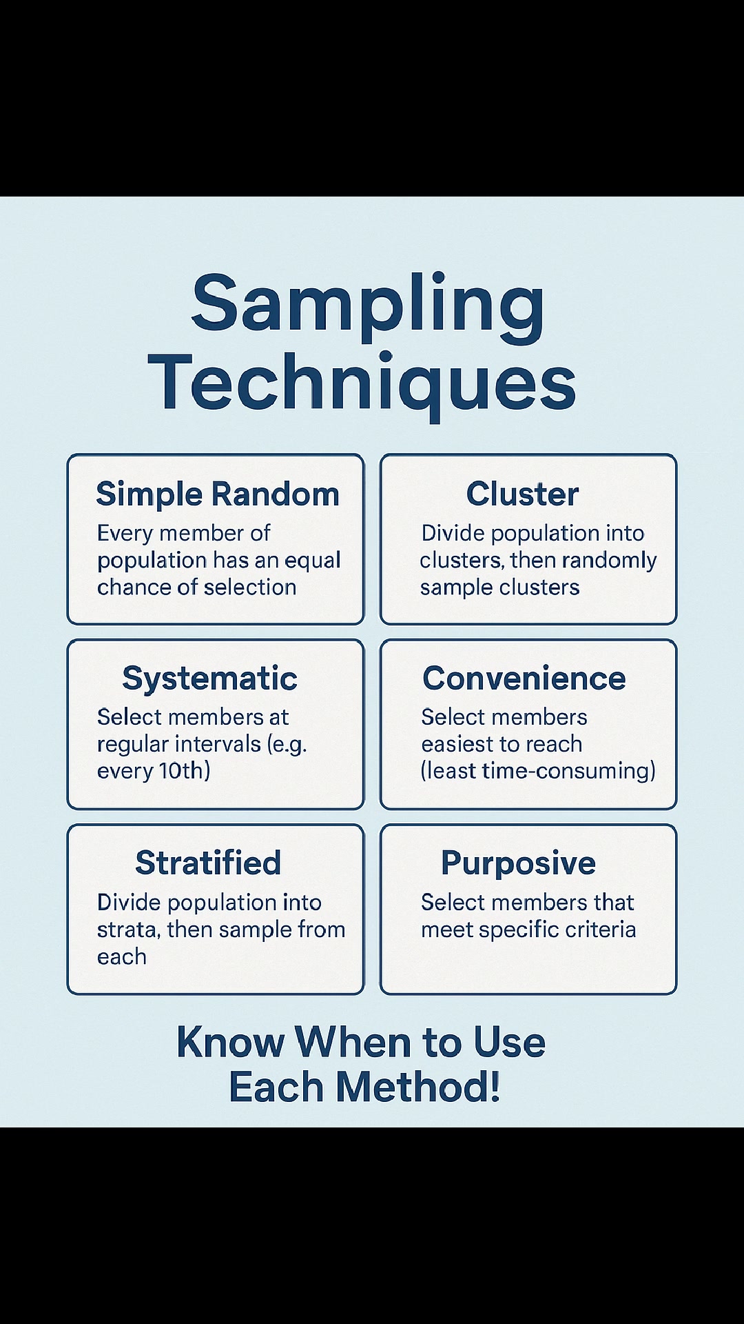👉Sampling Technique!! #Academy #researchers #ResearchPaper # ...