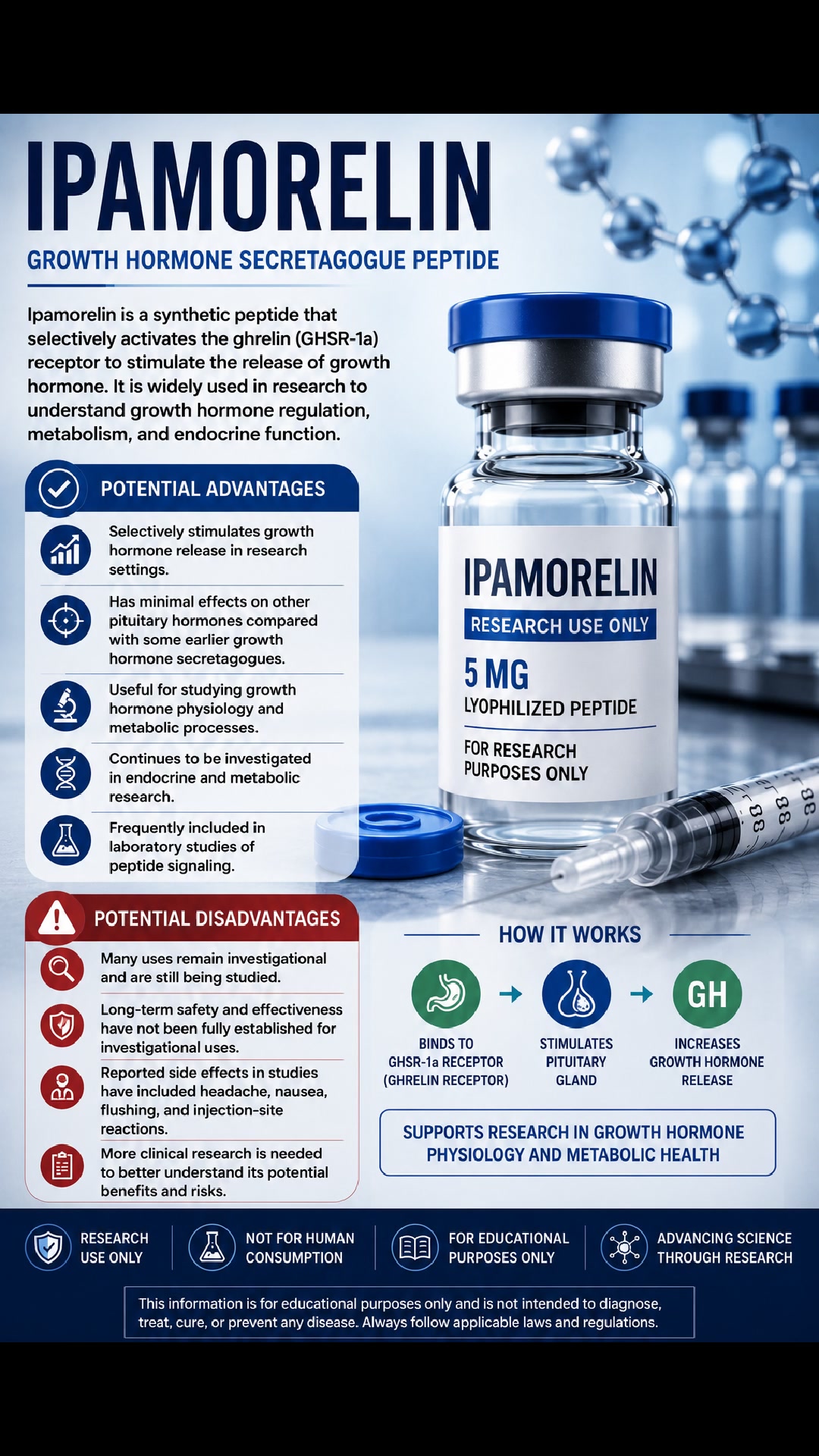 ipamorelin biotech 10mg | Buy Research Peptide 4 Molecular Formula C38H49N9O5 Molecular Weight (g/mol) 711.85 Amino Acid Count 5 Amino Acid Sequence H Ipamorelin 5mg for Laboratory Research
