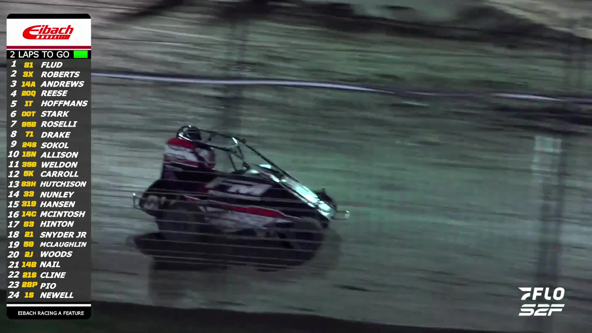 FloRacing - 🏁 Frank Flud wins the KKM Giveback Classic at... | Facebook