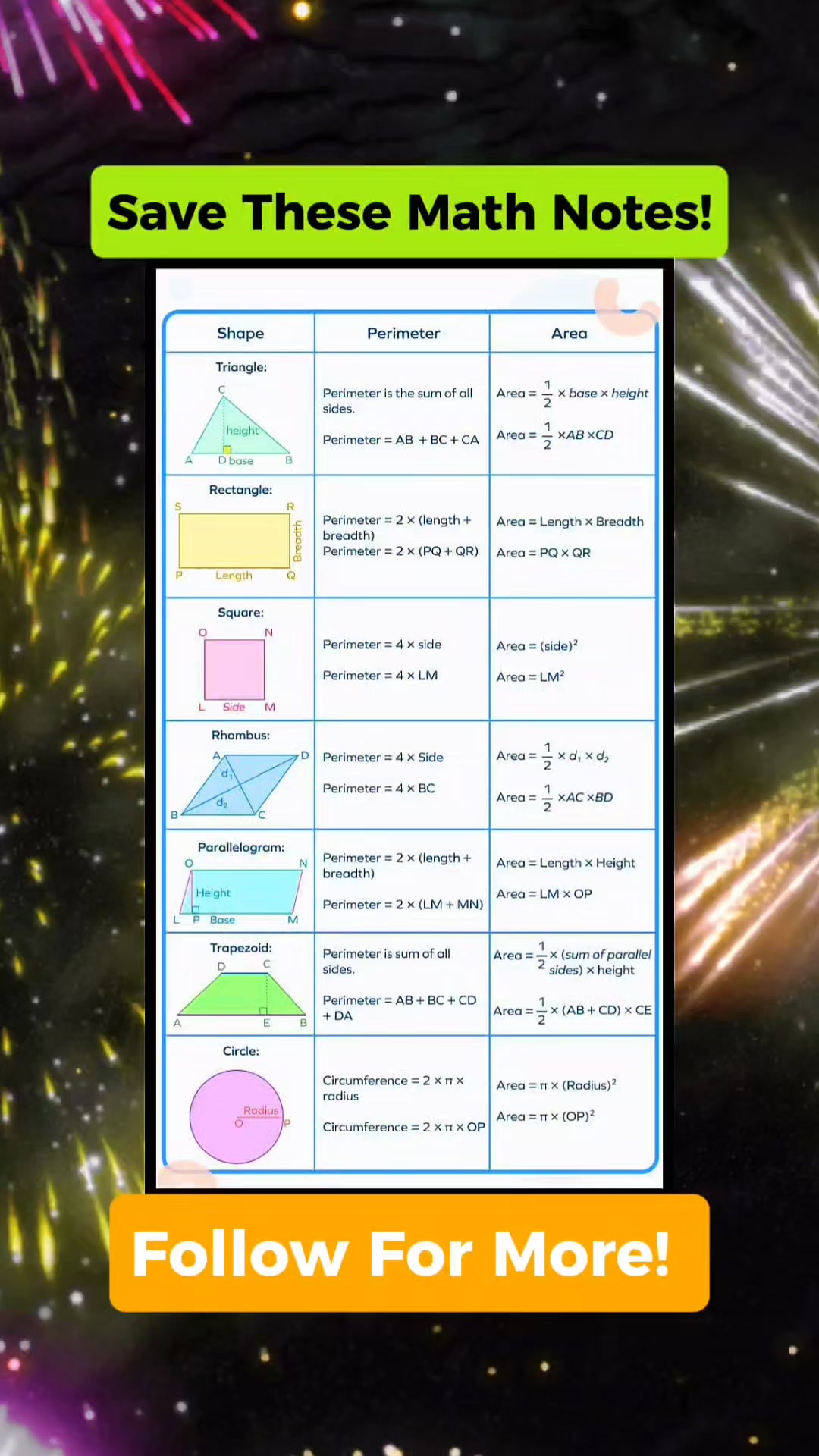 Save these Useful Geometry Math Notes | Math Notes | Facebook