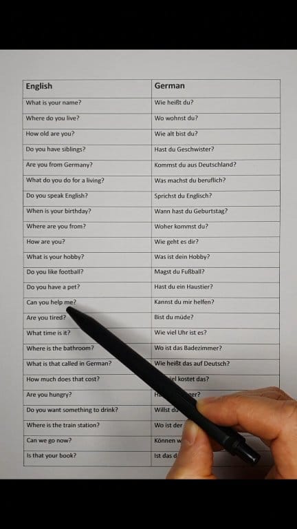 "Master these essential German phrases and sound like a pro! 🇩🇪 From ...