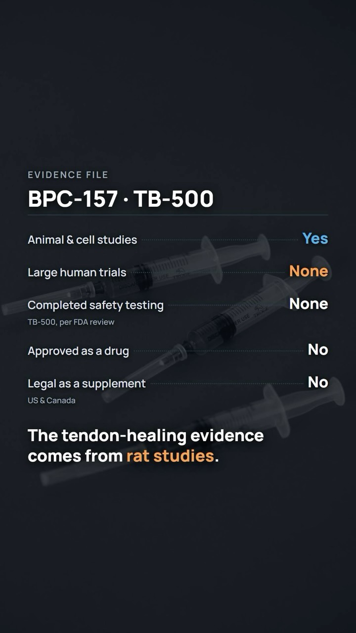Search “BPC-157” and you'll find thousands of posts describing near-miraculous tendon repair, next to vials sold online labeled “research use only, not for human consumption.” Bought