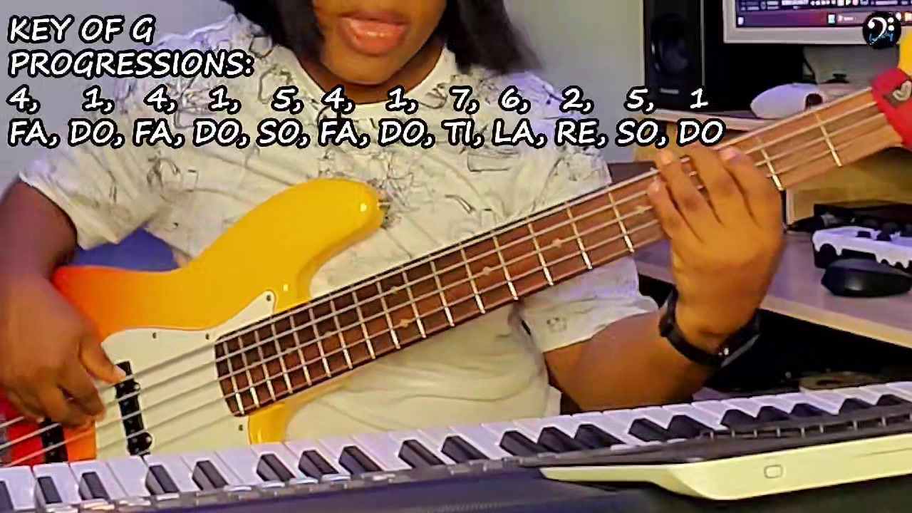 Sweet bass fills and passing notes to 4, 1, 5, 7, 6, 2 chords 😋🔥🎸 Get ...