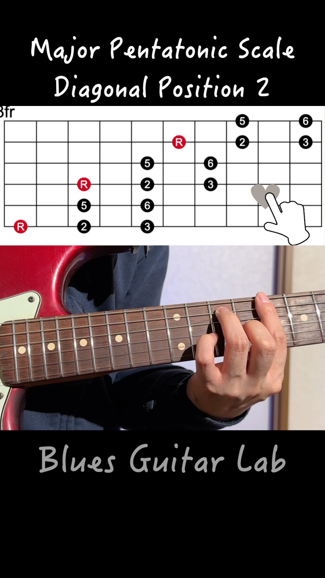 How to play the major pentatonic scale diagonal position 2 | More scale ...