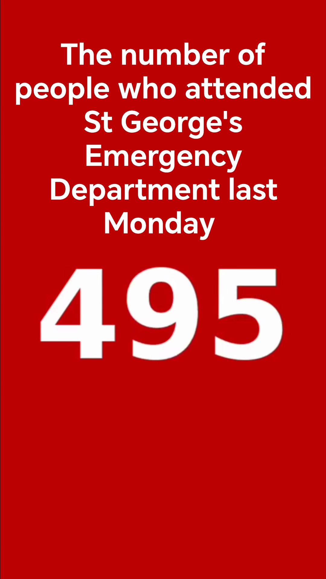 📢 Mondays are always busy at St George’s Emergency Department - last ...