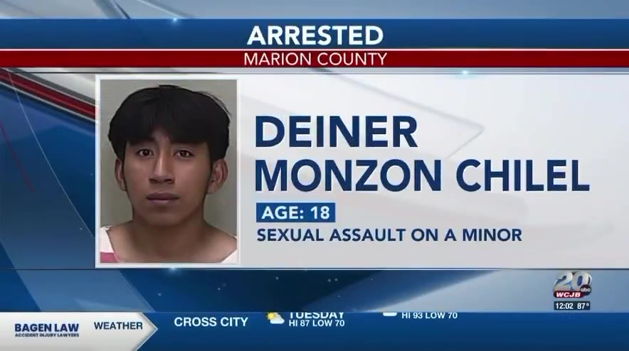 Dapper Detective @Dapper_Det BREAKING: Marion County Sheriff’s arrest ...