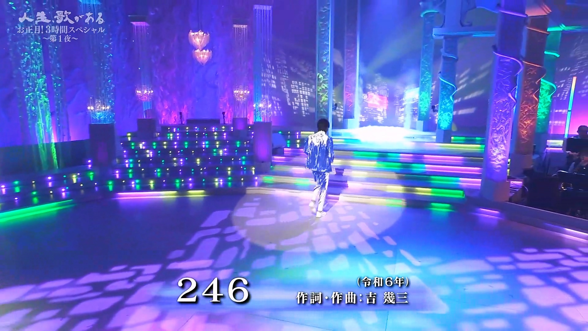 246／真田ナオキ #246 #真田ナオキ | Japanese nice song