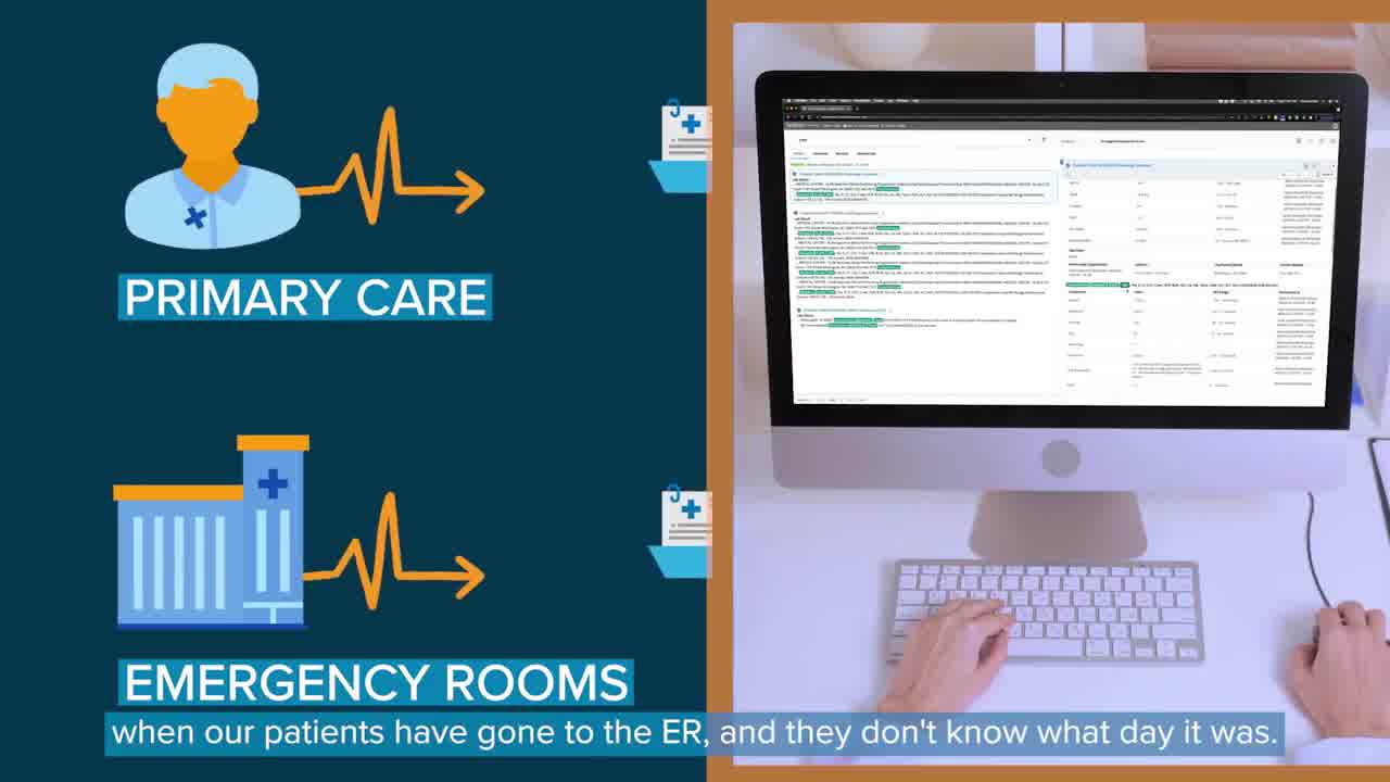 eClinicalWorks - Home | Facebook