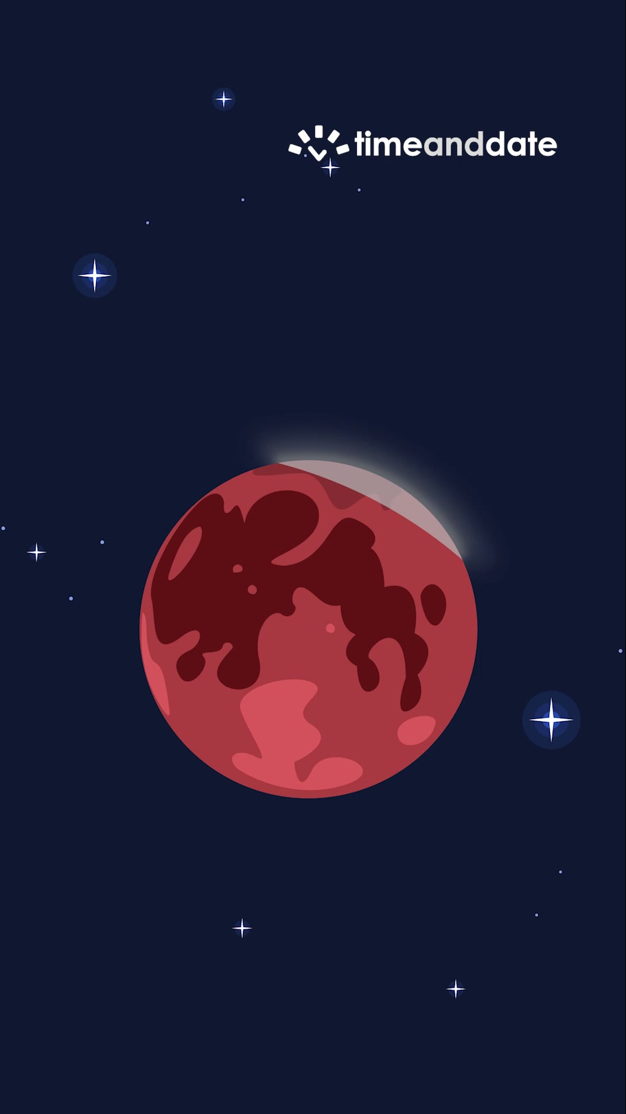 Partial Lunar Eclipse Timelapse, August 27–28, 2026  Watch a timelapse