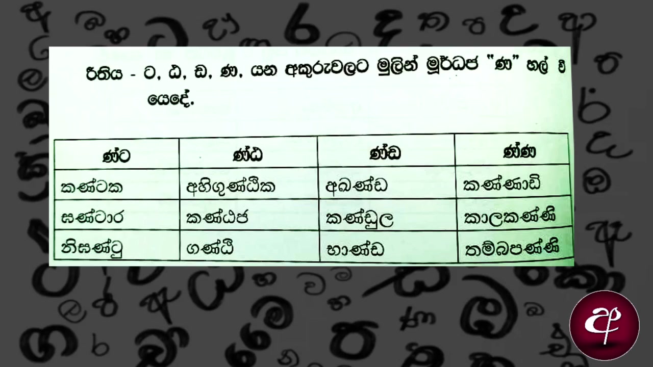 ඍතු,ඍණ යන වචන දෙක බොහෝ ආධුනික ලේඛයන්⁣ගේ ⁣හා සෝදුපත් බලන්නන්ගේ ප් ...