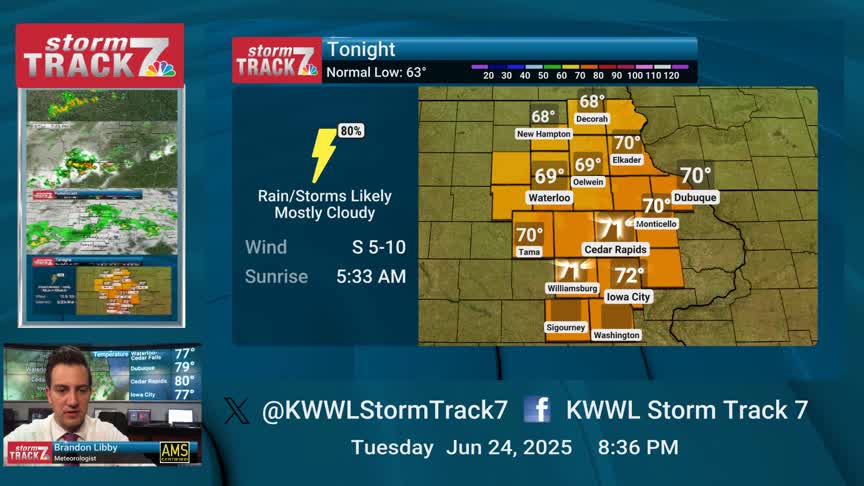 KWWL Storm Track 7