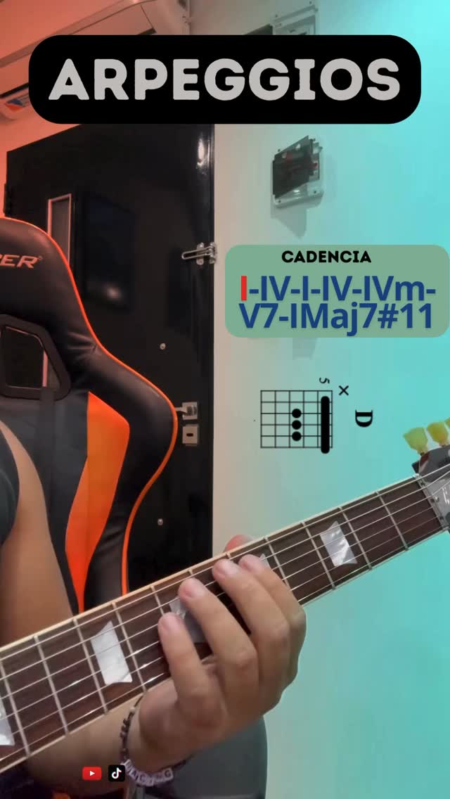 Arpeggios sobre una cadencia simple #guitarist #guitarlife #guitarlicks ...