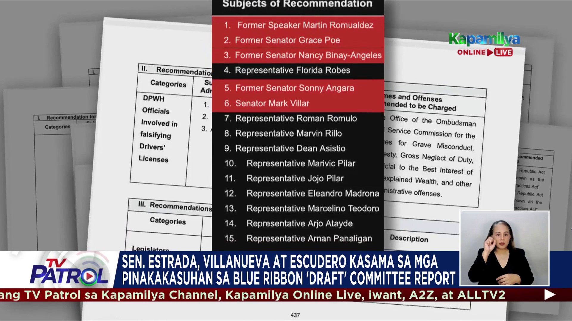 Inirekomenda ni Senate President Pro Tempore Panfilo Lacson na kasuhan ...