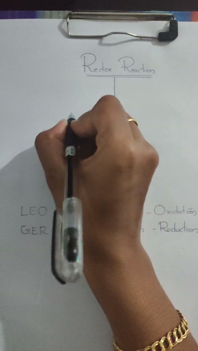 Redox reaction For online classes dm zayra science academy #fyp