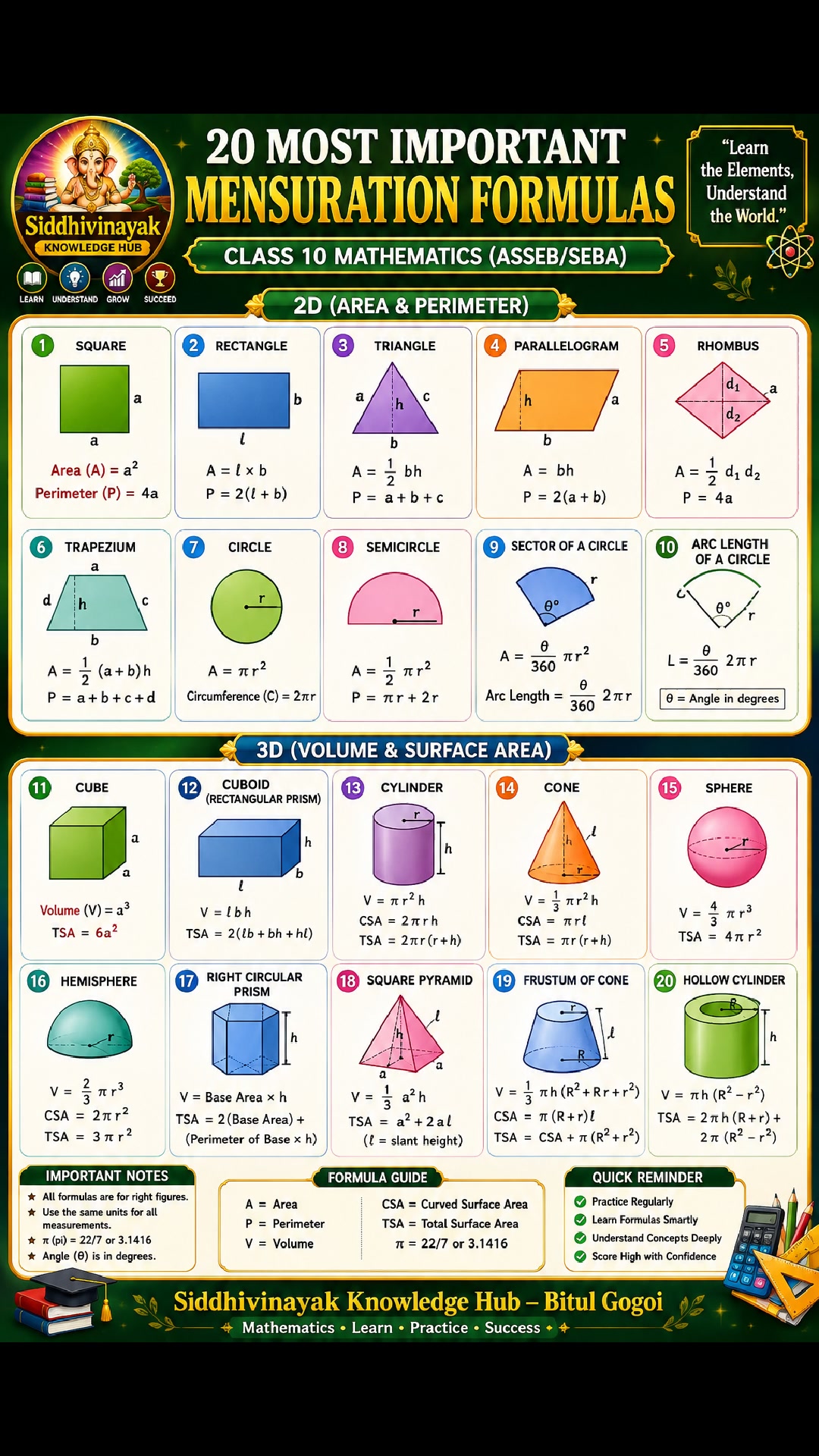 Backwards and forwards, palindromic numbers are the same! Eg